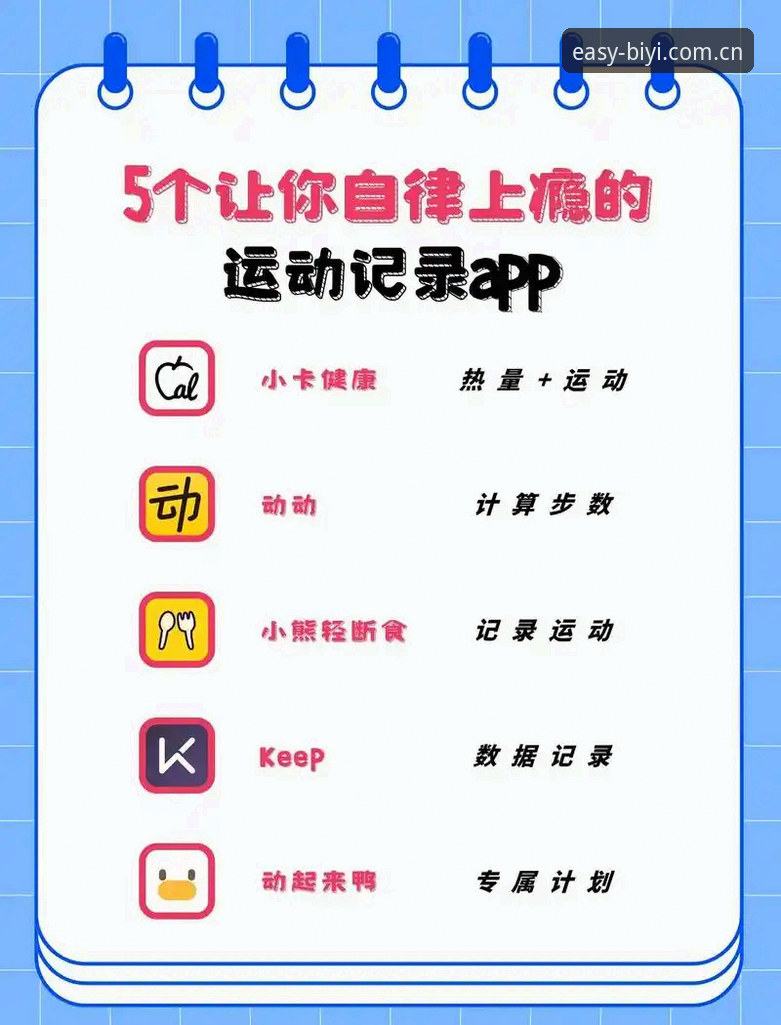 改版3个月后，我摸清了必一运动平台这6个隐藏门道
